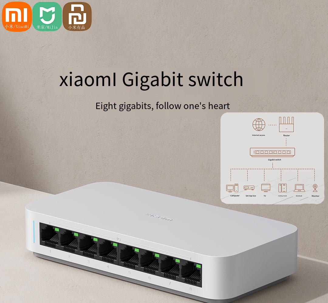 Xiaomi Hub Mijia Hub - Xiaomi Mi 8 port RJ45 sakelar