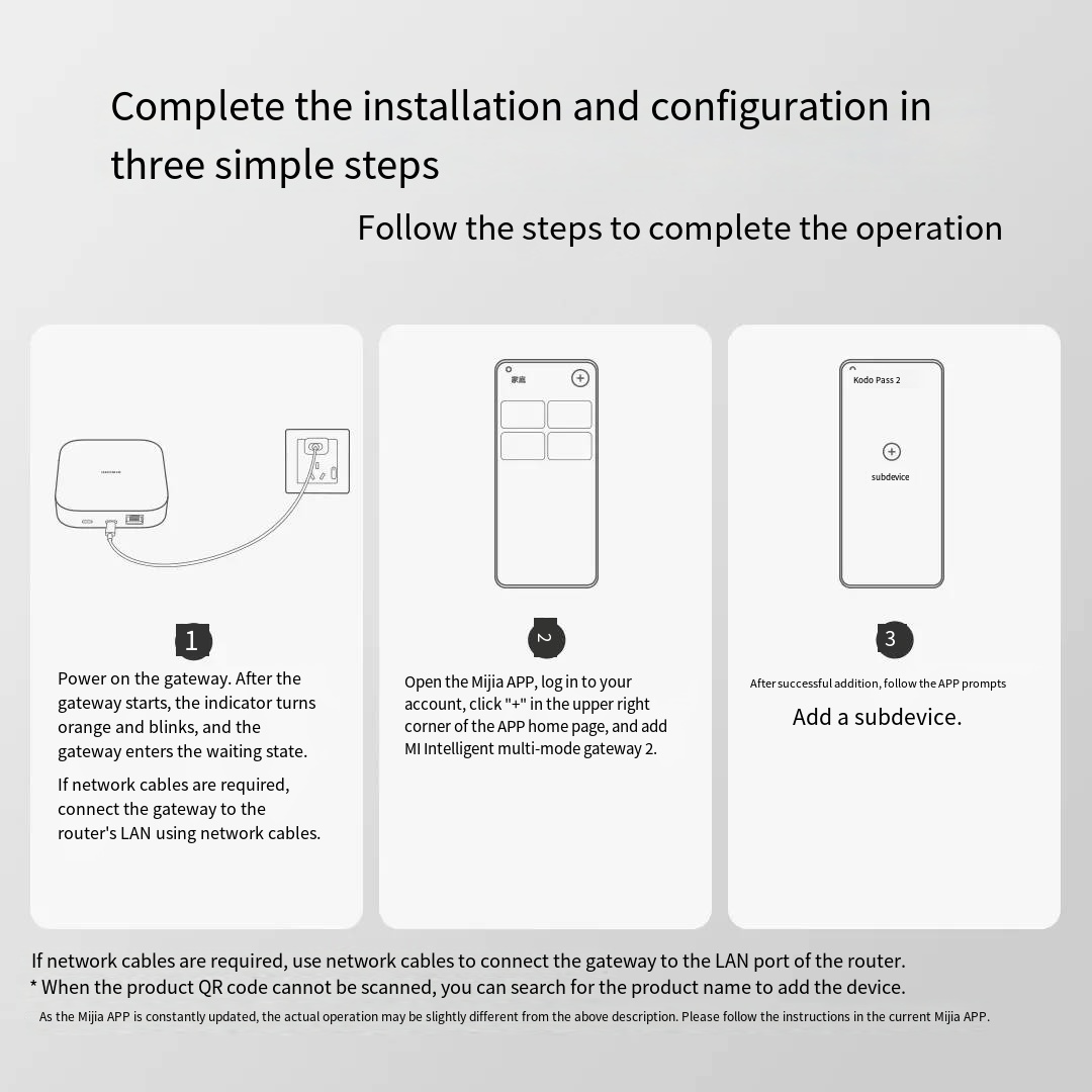 Asli Xiaomi Mijia Smart Home H - Xiaomi Hub Mijia Hub ulasan dan harga